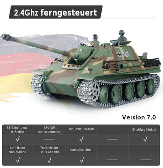 RC tank ET5675  JAGDPANTHER groen1:16  met rook en geluid  2.4GHZ zender, IR/BB, V7.0 metalen tracks