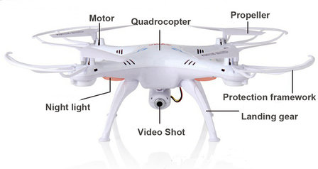 RC Quadcopter Syma X5SW FPV 2.4 GHZ met HD camera2