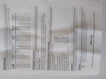 395045 Corelly X-BP series brushless sensored motor 4.5T 