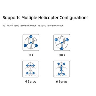 FLY WING H2 Autopilot System  With Dual GPS