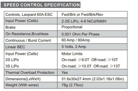 Skyrc SK-300042-04 60A ESC Leopard V2 12.0R 3300KV Combo Set for 1/10 Car