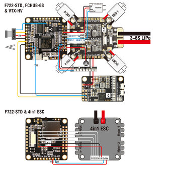 Matek      Flight Controller F722-STD