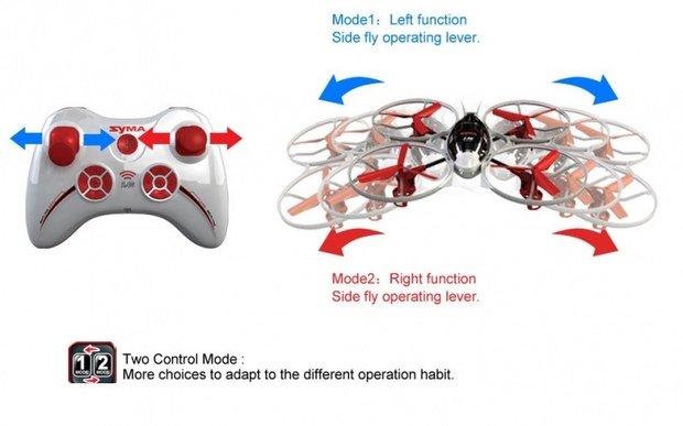 RC Quadcopter Syma X 3 2.4 GHz 4-kanaals 24 cm