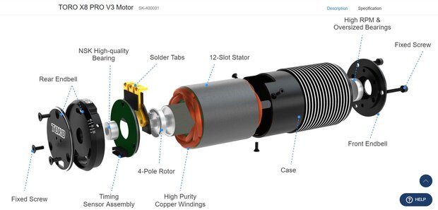 sk-400031-02 TORO X8 PRO V3 1/8 Brushless Motor 2350KV