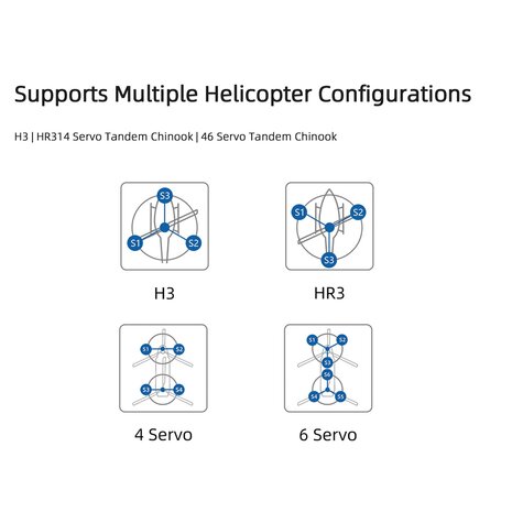 FLY WING H2 Autopilot System  With Dual GPS