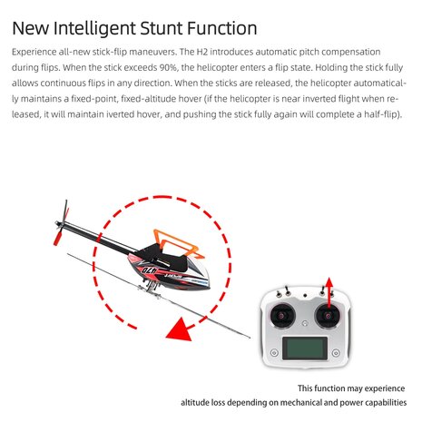 FLY WING H2 Autopilot System  With Dual GPS
