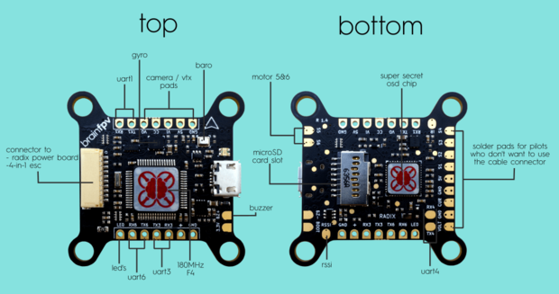 Radix Flightcontroler Brain FPV